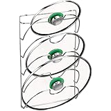 Weis 2602 Deckelhalter 42 x 23 cm, verchormt: Amazon.de: Küche & Haushalt