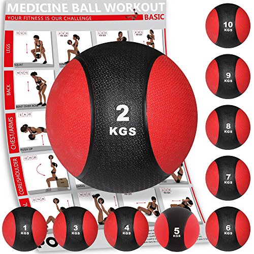 Medizinball Medizin Gewichtsball von POWRX 1 - 10 kg | Schwarz / Rot