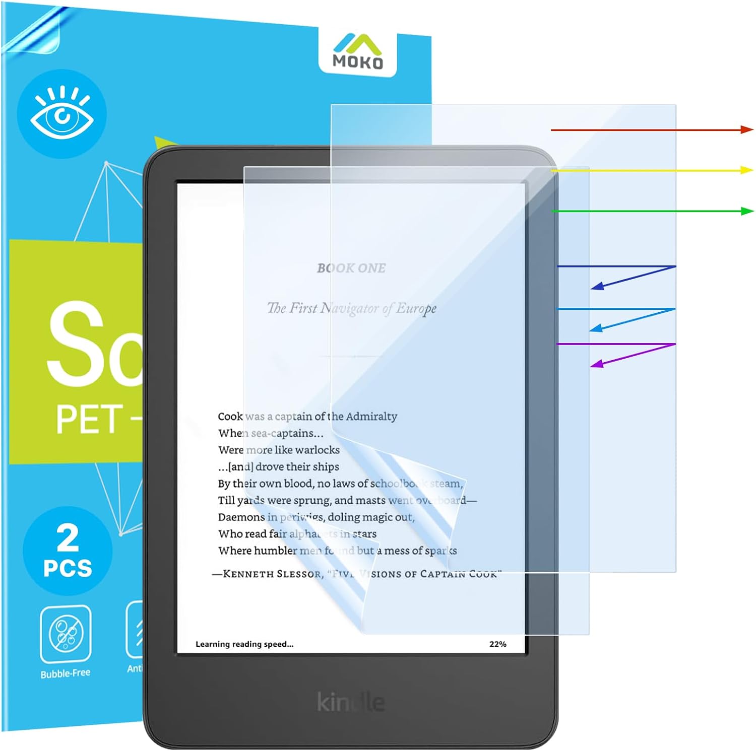 MoKo 2 Pack Anti Blue Light Screen Protector for 6" All-New Kindle 11th Generation 2024/2022, Kobo Clara, Kobo Nia, Full Coverage Premium PET Protective Film Screen Protector, Case Friendly