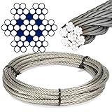 Die Lieferung auf abgebildetete Rolle nur bei Abnahme der ganzen Rolle.