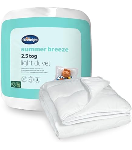13.5 Tog Super King Hollowfibre Duvet - Groceries - View #6