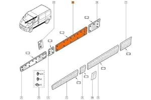 ATU Panel de moldura central largo lado derecho derecho compatible para Trafic II, Vivaro A, Primastar 2001-2013 OE: 8200036075, 91165343