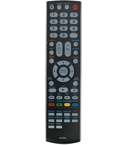 Telecomando Universale Sostitutivo ALLIMITY SE-R0329 Per TV Toshiba Colore: Compatibile Con 2876DD, 32ZP18Q, 43PJ03B E Altri Modelli CRT E LCD