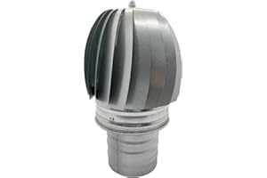 FERRETERIA LEPANTO Sombrero Chimenea Extractor de Humo Giratorio de Viento en Acero Galvanizado, capuchón chimenea giratorio para salida de humo (175MM)