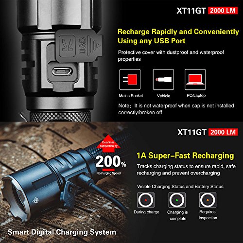 Klarus XT11GT Is Klarus XT11S Upgraded Version CREE XPH35 HI E4 LED 2000 Lumens 18650 Tactical Rechargeable Flashlight With 18650 3100mah Battery+Thenines USB Light - 5