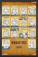 Fallout 4 Vault Tec Compilation Black Framed Poster 64 x 94.5cm