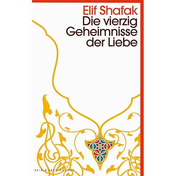 Das rote Zelt der Frauen : Anita Diamant Books