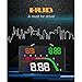 Produktbild BEESCLOVER T100 HUD Head-Up-Display, Mehrfarbig, digital, reflektierend, T100, Schwarz