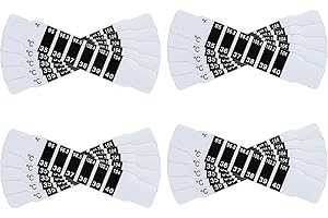 TEDBED Forehead Head Strip Thermometers 20pcs Reusable Forehead Temperature Indicator New Safety Children Temperature Monitoring Fever Body Test for Infant Toddler Kid Adult Elderly