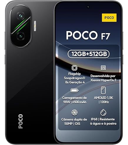 POCO F7 Pro Blue 本体 箱付き Xiaomi Poco F7 Pro 5G Blue 256GB + 12GB Dual-SIM Factory Unlocked