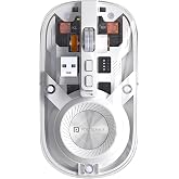 Portronics Toad 8 Transparent Wireless Bluetooth Mouse with Dual Wireless (BT + 2.4 GHz), Rechargeable Battery, Noise-Free Clicking, Show/Hide Desktop
