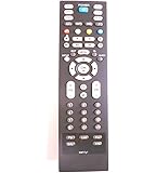 Compatible Remote control EVOTEL ELED32HDRHD05