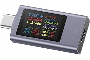 USB C-testare, 4-30 V 0-12A, USB C-multimeter med ISP-färgskärm, voltmameter amperemeter strömöknare och kapacitet, PD QC Raa