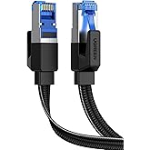 UGREEN Ethernet Cable 5M, Cat 8 Internet Cable Flat High-Speed 40Gbps 2000Mhz Network Cable, Gigabit Braided RJ45 LAN Cable P