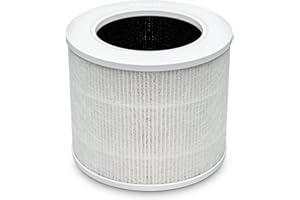 LEVOIT Core Mini-P Replacement Filter, Genuine Core Mini-RF Air Purifier Filters, Supports HEPA Sleep Mode, High-Efficiency Activated Carbon for Removal of Smoke, Odor, Allergens, Pollen, 1 Pack,White