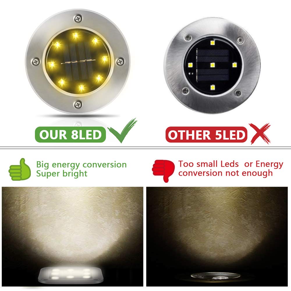 【8 Stück 8 LEDs 】Solarleuchten Garten, Nasharia Solar Bodenleuchte Solar Gartenleuchten Helles Weiss Solarlampen IP65 Wasserdichte Bodenstrahler Licht Garten Landschaft Beleuchtung für Auffahrt Rasen – Bild 4