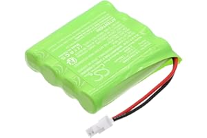 TCTK TECHTEK Batteria 700mAh compatibile con [I-Tech] I-Tech Physio und Mag 1000 (2012-2018), Mio Care, Mio Ionotens, Peristim, Vein sostituisce GPRHC083N120 FBA