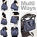 Allis Chic Multiway Changing Bag (Navy)