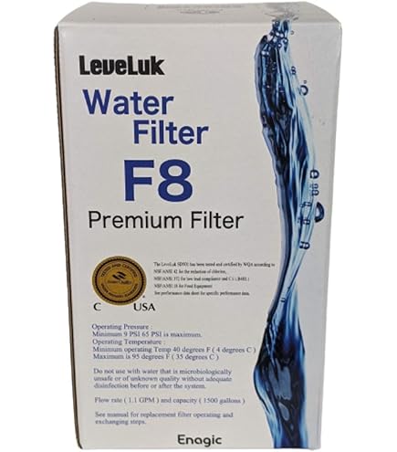 IonHiTech Vervangingsfilter compatibel met HG type waterionisatoren reinigingspatroon (niet compatibel met HG-N-modellen