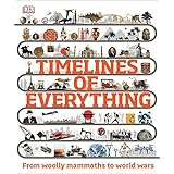 Timelines of Everything