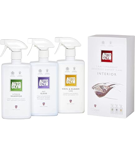Infinity Wax – Synergy QD, 500ml – Ceramic Resin Quick Detailer