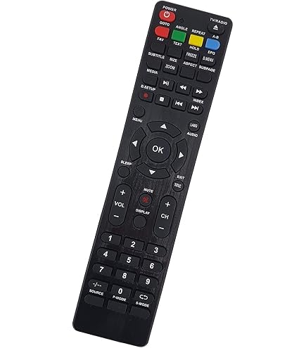 AULCMEET RM-ED062 Telecomando Sostituzione per Sony Bravia TV KDL