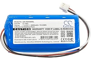 TECHTEK batterie compatibile con [Televes] H30FLEX sostituisce E-1982