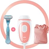 Braun Silk Expert Mini PL1014, 300.000 Atımlı Yeni Nesil IPL