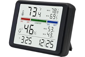 Digital Thermometer Hygrometer, Plumeet Indoor Wall Thermometer with Backlight, Digital Alarm Clock, Date, Air Comfort Indicator, Max Min Record, Desktop Thermometer for Home, Black