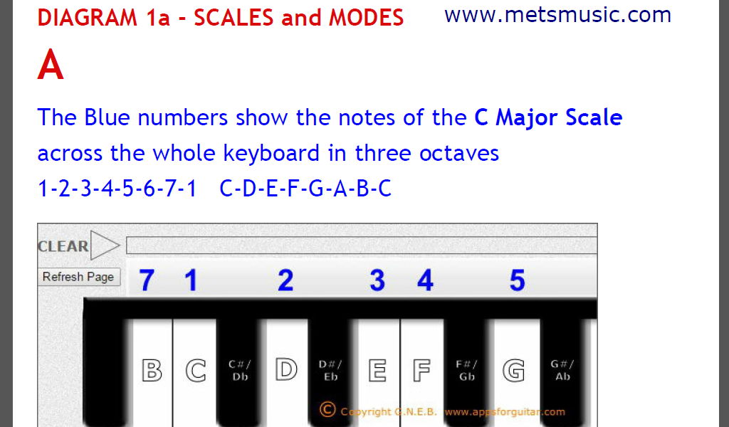 Chord Scale Finder for Piano Amazon.co.uk Apps & Games