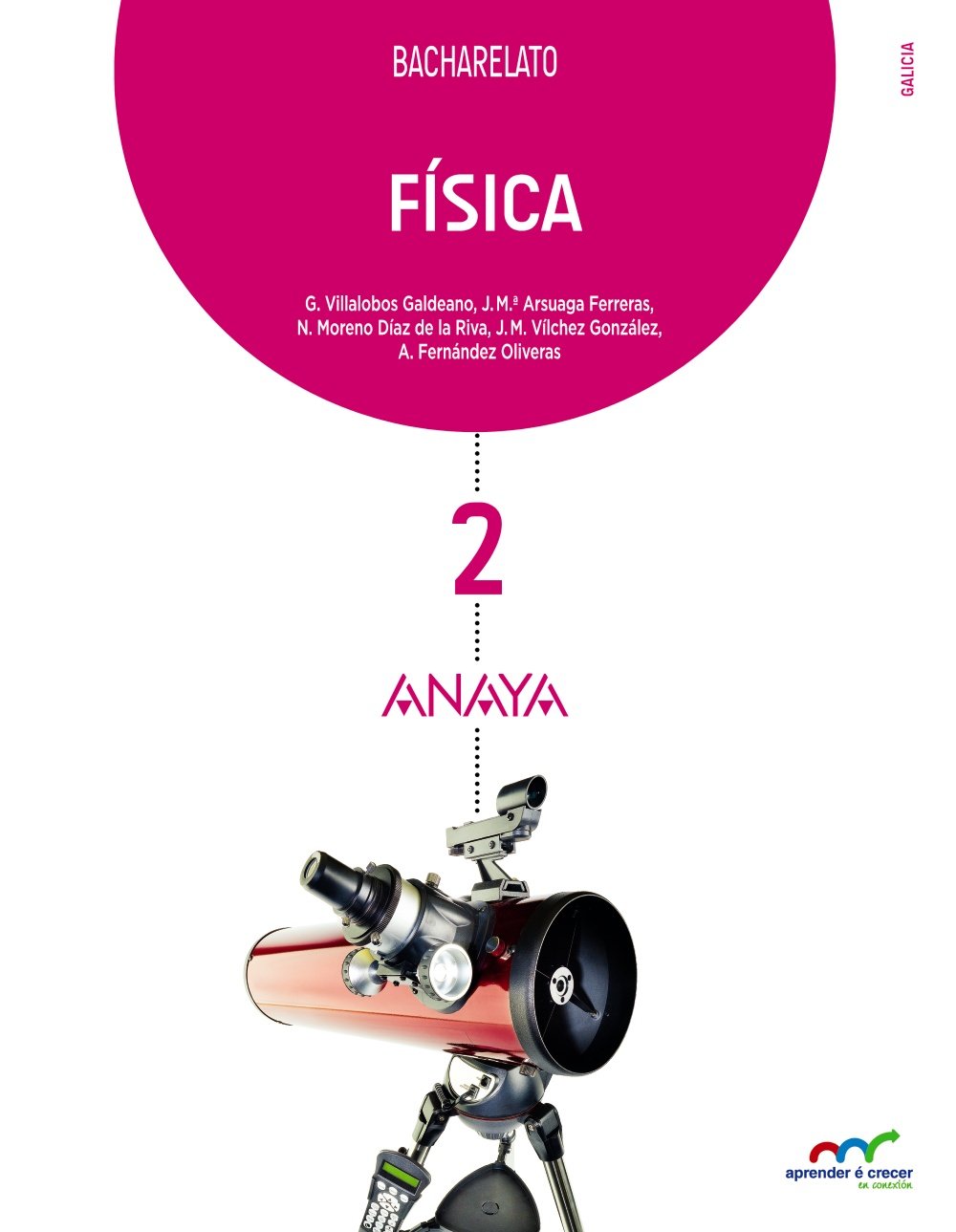 Física 2