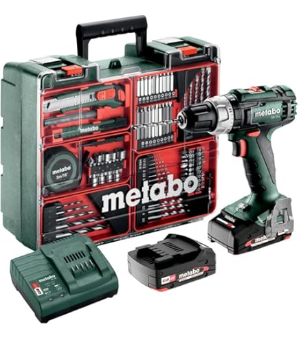 Milwaukee Electric Tools 2598-22 M12 Fuel 2 Pc Kit- 1/2