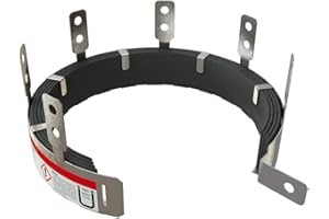 HBT ISITHERM Brandschutzmanschette BBR 2 | Für Rohrdurchmesser von 50-250 mm (110 mm) | Feuerwiderstand bis zu 120 Minuten