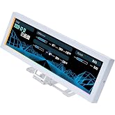 Lian Li 8.8&Prime; Universal Ekran Beyaz (G89.SM088W.00)