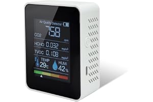 Koldioxiddetektor, bärbar formaldehyd TVOC luftkvalitetsmätare med digital display, temperatur- och fuktighetssensor