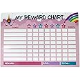 The Rosette Imprint Reward Chart Reusable and Magnetic for Kids – Unicorn Design
