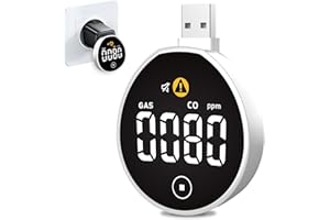 LSENLTY RV Carbon Monoxide&Propane Detector, USB Design for Boat, Aircraft and Car, Carbon Monoxide and Propane Gas Monitor with Alarm Function, Portable Mini CO and Gas Detector for Travel Hotel