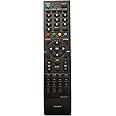 LipiWorld® ED102F-05-T LED TV Remote Control (Old Remote Exactly Same Remote Will Only Work) Compatible for FUTEC Tv Remote
