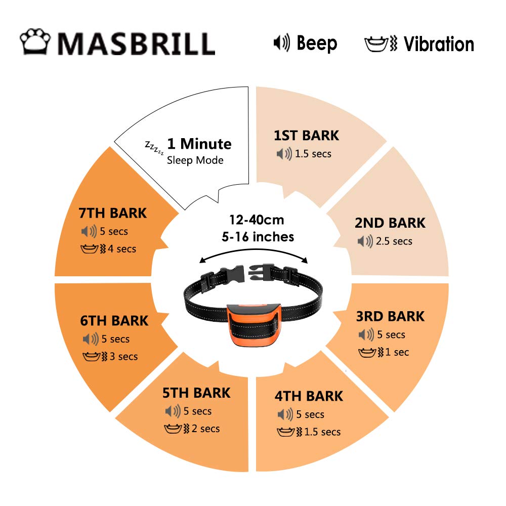 MASBRILL-Collier-de-Chien-Qui-aboie-pour-25-25-kg-Petits-Chiens-Collier-de-Dressage-Anti-aboiement-Intelligent-avec-Puce-et-Sons-amliors-avec-Son-et-Vibrations-Aucun-Danger-S-Orange