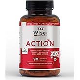 WiseLab Action Bitkisel Erkek Takviye 90 Kaps&uuml;l