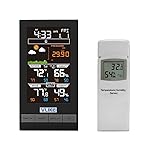 Poolthermometer funk