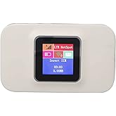 Routeur de Point D'accès Mobile WiFi 4G, Pocket 4G WiFi 300 Mbps Routeur de Point D'accès sans Fil Ultra Rapide, Emplacement