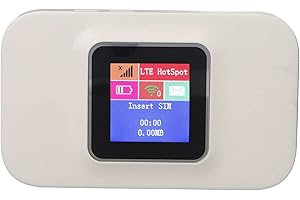 ‎LAZMIN112 Mobiler Hotspot, Pocket 5G WiFi 300 Mbit/s Plug-and-Play-SIM-Kartensteckplatz 5G USB Tragbares WLAN, Bis zu 10 WLAN-Benutzer, für Heimunternehmen, für die Region Europa