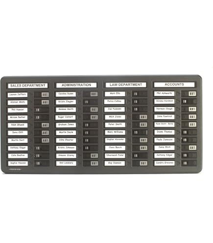 Tableau Présence In/Out 10 Noms - Panneau Entrée/Sortie Bureau 207 X 360 Mm - Import UK