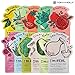 Produktbild Tonymoly I'm Real Skin Care Facial Mask Sheet Package (ALL - 11 Sheets) by TONYMOLY
