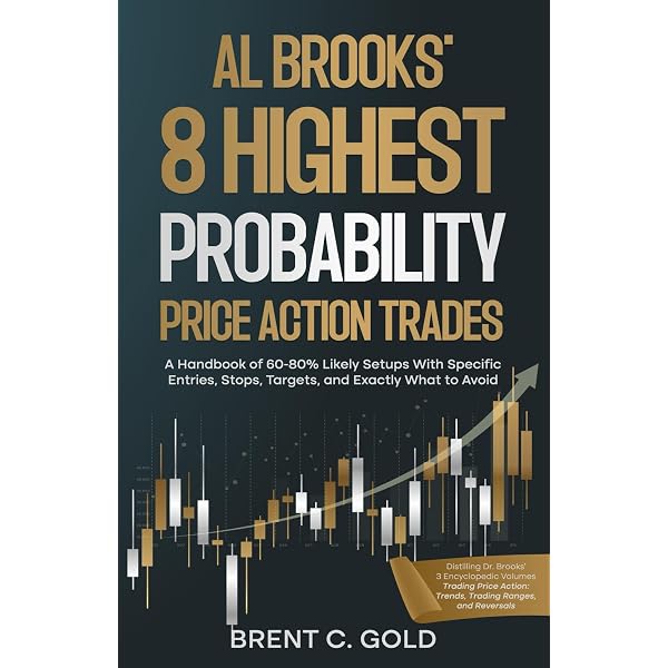 Understanding Price Action: practical analysis of the 5-minute