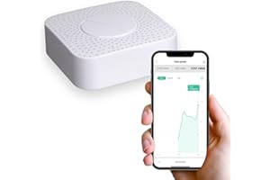 FOREST MASTER Stove Fan Company Smart Air Quality Monitor - 6-in-1 Air Monitor for Home | Real-Time Indoor Environment Monitoring, CO2, VOC, PM2.5, Temperature & Humidity Tracker