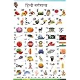 Hindi Varnamala Poster|Sticker Poster|Educational Poster for Kids|Decorative Wall Poster|Hindi Alphabets Poster for Schools, Bedroom Activity Room|Home D�cor|Self Adhesive Wall Sticker Paper Poster