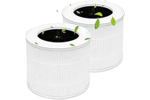 TOUYINGER Paquete de 2 Filtros HEPA de Repuesto Compatibles con Purificador de Aire Levoit Core Mini, Core Mini-RF, H13 HEPA, Carbón Activado de Alta Eficiencia
