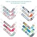 Dummy Clip Boys by Liname - 3 Pack - Premium Quality Universal Dummy Holder With Adorable 2-Sided Stylish Design - Soother Holder - Best Boys Dummy Clips For Your Favourite Dummy Brand